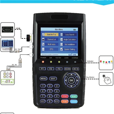 Cyfrowa wizjer satelitarny SATLINK WS-6916